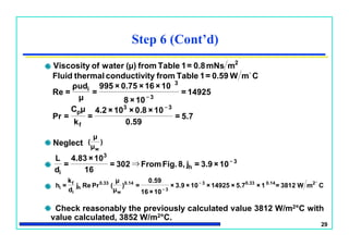 29
Neglect
Check reasonably the previously calculated value 3812 W/m2°C with
value calculated, 3852 W/m2°C.
Step 6 (Cont’d)
)
μ
μ
(
w
5.7=
0.59
10×0.8×10×4.2
=
k
μC
=Pr
14925=
10×8
10×16×0.75×995
=
μ
ρud
=Re
CmW0.59=1TablefromtyconductivithermalFluid
mmNs0.8=1Tablefrom)μ(waterofViscosity
33
f
p
3
3
i
2
_
_

3
h
3
i
_
10×3.9=j8,Fig.From302=
16
10×4.83
=
d
L
⇒
CmW3812=1×5.7×14925×10×3.9×
10×16
0.59
=)
μ
μ
(PrRej
d
k
=h 20.140.333
3
0.14
w
0.33
h
i
f
i
_
_

 