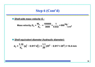 34
Shell-side mass velocity Gs:
Shell equivalent diameter (hydraulic diameter):
Step 6 (Cont’d)
2
s
s
s
ms
kg
868=
0.032
1
×
3600
100000
=
A
W
=Gvelocity,Mass
mm14.4=)20×0.917(25
20
1.1
=)d0.917(p
d
1.10
=d 2_22
o
_2
t
o
e
 