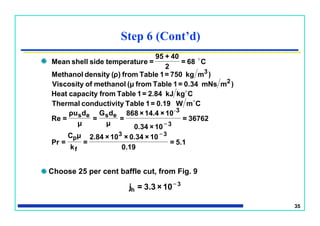 35
Choose 25 per cent baffle cut, from Fig. 9
Step 6 (Cont’d)
5.1=
0.19
10×0.34×10×2.84
=
k
μC
=Pr
36762=
10×0.34
10×14.4×868
=
μ
dG
=
μ
dρu
=Re
CmW0.19=1TabletyconductiviThermal
CkgkJ2.84=1TablefromcapacityHeat
)mmNs0.34=1Tablefrom(μmethanolofViscosity
)mkg750=1Tablefrom)ρ(densityMethanol
C68=
2
40+95
=etemperatursideshellMean
33
f
p
3
3
eses
2
3
_
_
-



3
h
_
10×3.3=j
 