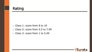 Rating
› Class 1: score from 8 to 10
› Class 2: score from 5.5 to 7.99
› Class 3: score from 1 to 5.49
17
 