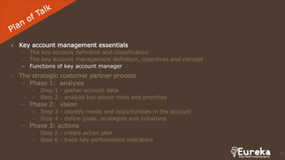 › Key account management essentials
– The key account definition and classification
– The key account management definition, objectives and concept
– Functions of key account manager
› The strategic customer partner process
– Phase 1: analysis
› Step 1 - gather account data
› Step 2 - analyze key player roles and priorities
– Phase 2: vision
› Step 3 - identify needs and opportunities in the account
› Step 4 - define goals, strategies and initiatives
– Phase 3: actions
› Step 5 - create action plan
› Step 6 - track key performance indicators
26
 