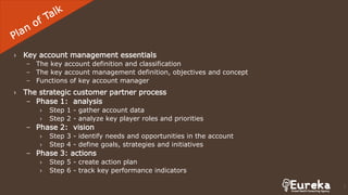 › Key account management essentials
– The key account definition and classification
– The key account management definition, objectives and concept
– Functions of key account manager
› The strategic customer partner process
– Phase 1: analysis
› Step 1 - gather account data
› Step 2 - analyze key player roles and priorities
– Phase 2: vision
› Step 3 - identify needs and opportunities in the account
› Step 4 - define goals, strategies and initiatives
– Phase 3: actions
› Step 5 - create action plan
› Step 6 - track key performance indicators
3
 