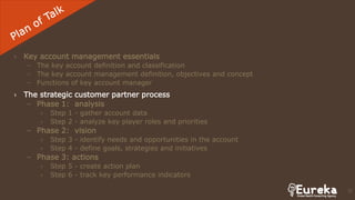 › Key account management essentials
– The key account definition and classification
– The key account management definition, objectives and concept
– Functions of key account manager
› The strategic customer partner process
– Phase 1: analysis
› Step 1 - gather account data
› Step 2 - analyze key player roles and priorities
– Phase 2: vision
› Step 3 - identify needs and opportunities in the account
› Step 4 - define goals, strategies and initiatives
– Phase 3: actions
› Step 5 - create action plan
› Step 6 - track key performance indicators
38
 