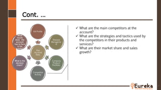 Cont. …
47
Key
Account
Data
KA Profile
Disease
Manageme
nt
Company
Product
Portfolio
Competitor
Activity
What is the
decision
chain?
What
issues
does the
account
has to face
in his
activity?
 What are the main competitors at the
account?
 What are the strategies and tactics used by
the competitors in their products and
services?
 What are their market share and sales
growth?
 