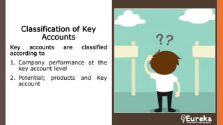 Classification of Key
Accounts
Key accounts are classified
according to
1. Company performance at the
key account level
2. Potential; products and Key
account
 