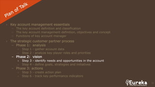 › Key account management essentials
– The key account definition and classification
– The key account management definition, objectives and concept
– Functions of key account manager
› The strategic customer partner process
– Phase 1: analysis
› Step 1 - gather account data
› Step 2 - analyze key player roles and priorities
– Phase 2: vision
› Step 3 - identify needs and opportunities in the account
› Step 4 - define goals, strategies and initiatives
– Phase 3: actions
› Step 5 - create action plan
› Step 6 - track key performance indicators
60
 