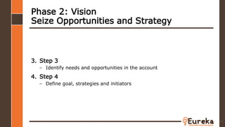 Phase 2: Vision
Seize Opportunities and Strategy
3. Step 3
– Identify needs and opportunities in the account
4. Step 4
– Define goal, strategies and initiators
62
 