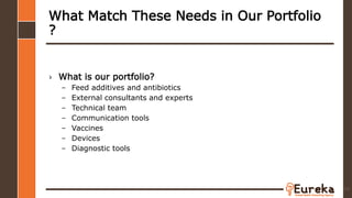 What Match These Needs in Our Portfolio
?
› What is our portfolio?
– Feed additives and antibiotics
– External consultants and experts
– Technical team
– Communication tools
– Vaccines
– Devices
– Diagnostic tools
69
 
