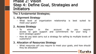 Phase 2: Vision
Step 4: Define Goal, Strategies and
Initiators
The 3 fundamental Strategies;
1. Alignment Strategy
– What level of organization relationship is best suited to
meet your goals?
2. Access Strategy
– To whom in the account do you require
access to gain support and commitment for your long -
term strategic goals?
– How do you best carry out a strategy for selling to multiple levels of
customers?
3. Allocation of Resources Strategy
– What resources will you require to meet your goals, and how should
they be allocated?
74
 