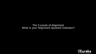 The 5 Levels of Alignment
What is your Alignment Quotient Indicator?
 