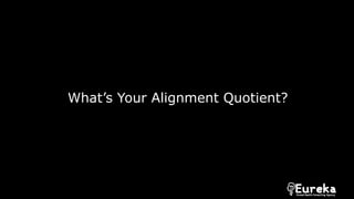 What’s Your Alignment Quotient?
 