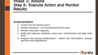 Phase 3: Actions
Step 6: Execute Action and Monitor
Results
Implementation
1. Covers the full period (year)
2. Perfect execution - full involvement of the team
3. Monitor execution regularly
4. Build and improve credibility, show your commitment and high skills
level
5. Prepare next period collaboration - collect new information, analyze
barriers and expectations
90
 