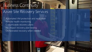Business Continuity 
Azure Site Recovery Services 
Automated VM protection and replication 
Remote health monitoring 
Customizable recovery plans 
No-impact recovery plan testing 
Orchestrated recovery when needed 
 