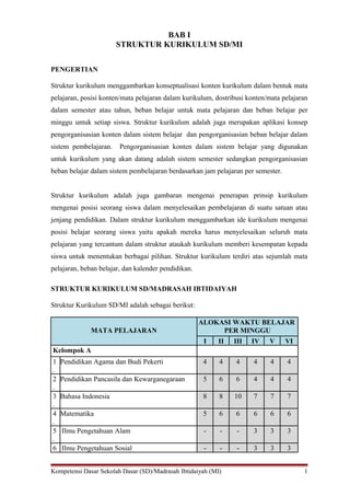 BAB I
STRUKTUR KURIKULUM SD/MI
PENGERTIAN
Struktur kurikulum menggambarkan konseptualisasi konten kurikulum dalam bentuk mata
pelajaran, posisi konten/mata pelajaran dalam kurikulum, dostribusi konten/mata pelajaran
dalam semester atau tahun, beban belajar untuk mata pelajaran dan beban belajar per
minggu untuk setiap siswa. Struktur kurikulum adalah juga merupakan aplikasi konsep
pengorganisasian konten dalam sistem belajar dan pengorganisasian beban belajar dalam
sistem pembelajaran. Pengorganisasian konten dalam sistem belajar yang digunakan
untuk kurikulum yang akan datang adalah sistem semester sedangkan pengorganisasian
beban belajar dalam sistem pembelajaran berdasarkan jam pelajaran per semester.
Struktur kurikulum adalah juga gambaran mengenai penerapan prinsip kurikulum
mengenai posisi seorang siswa dalam menyelesaikan pembelajaran di suatu satuan atau
jenjang pendidikan. Dalam struktur kurikulum menggambarkan ide kurikulum mengenai
posisi belajar seorang siswa yaitu apakah mereka harus menyelesaikan seluruh mata
pelajaran yang tercantum dalam struktur ataukah kurikulum memberi kesempatan kepada
siswa untuk menentukan berbagai pilihan. Struktur kurikulum terdiri atas sejumlah mata
pelajaran, beban belajar, dan kalender pendidikan.
STRUKTUR KURIKULUM SD/MADRASAH IBTIDAIYAH
Struktur Kurikulum SD/MI adalah sebagai berikut:
MATA PELAJARAN
ALOKASI WAKTU BELAJAR
PER MINGGU
I II III IV V VI
Kelompok A
1
.
Pendidikan Agama dan Budi Pekerti 4 4 4 4 4 4
2
.
Pendidikan Pancasila dan Kewarganegaraan 5 6 6 4 4 4
3
.
Bahasa Indonesia 8 8 10 7 7 7
4
.
Matematika 5 6 6 6 6 6
5
.
Ilmu Pengetahuan Alam - - - 3 3 3
6 Ilmu Pengetahuan Sosial - - - 3 3 3
Kompetensi Dasar Sekolah Dasar (SD)/Madrasah Ibtidaiyah (MI) 1
 