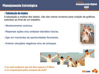 Proposta de
Comunicação Digital
KUAT
2010
DIGI.com
A tabulação e análise dos dados, não são meros numeros para criação de gráficos
coloridos ao final de um trabalho.
- Monitoramento contínuo
- Repensar ações e/ou embasar decisões futuras.
- Agir em momentos de oportunidades favoráveis.
- Antever situações negativas e/ou de ameaças
-E se você soubesse que ele tem esposa e 3 filhos
e é o responsável pelas compras do mês?
Planejamento Estratégico
• Tabulação de dados
 