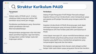 Struktur Kurikulum PAUD
Persamaan:
Alokasi waktu di PAUD usia 4 - 6 tahun
sebaiknya tidak kurang dari sekitar 900
(sembilan ratus) menit per minggu.
Pendekatan pembelajaran yang disarankan
adalah pendekatan bermain
#bermainadalahbelajar
Mengutamakan penggunaan nilai-nilai lokal
dalam pemilihan kegiatan. Agar bermakna,
menggunakan sumber belajar nyata dari
lingkungan sekitar.
Perbedaan
Adanya Projek Penguatan Profil Pelajar Pancasila sebagai
kegiatan khusus di luar intrakurikuler untuk memperkuat upaya
pencapaian profil pelajar Pancasila yang mengacu pada SKL
PAUD
Kegiatan intrakurikuler di PAUD dirancang agar anak dapat
mencapai kemampuan yang tertuang di dalam Capaian
Pembelajaran (CP) fase fondasi pada akhir partisipasinya di
PAUD.
Untuk dapat mencapai CP, satuan memiliki kemerdekaan untuk
memilih metode yang dirasa paling sesuai untuk diterapkan.
Kegiatan yang dipilih harus memberikan pengalaman yang
menyenangkan bagi anak dan bermakna.
Peningkatan penggunaan buku bacaan anak sebagai sumber
belajar tidak nyata dalam upaya penguatan literasi dan karakter.
 