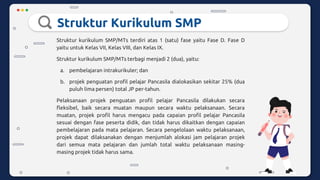 Struktur Kurikulum SMP
Struktur kurikulum SMP/MTs terdiri atas 1 (satu) fase yaitu Fase D. Fase D
yaitu untuk Kelas VII, Kelas VIII, dan Kelas IX.
Struktur kurikulum SMP/MTs terbagi menjadi 2 (dua), yaitu:
a. pembelajaran intrakurikuler; dan
b. projek penguatan profil pelajar Pancasila dialokasikan sekitar 25% (dua
puluh lima persen) total JP per-tahun.
Pelaksanaan projek penguatan profil pelajar Pancasila dilakukan secara
fleksibel, baik secara muatan maupun secara waktu pelaksanaan. Secara
muatan, projek profil harus mengacu pada capaian profil pelajar Pancasila
sesuai dengan fase peserta didik, dan tidak harus dikaitkan dengan capaian
pembelajaran pada mata pelajaran. Secara pengelolaan waktu pelaksanaan,
projek dapat dilaksanakan dengan menjumlah alokasi jam pelajaran projek
dari semua mata pelajaran dan jumlah total waktu pelaksanaan masing-
masing projek tidak harus sama.
 