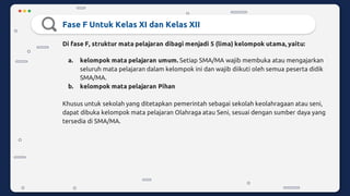 Fase F Untuk Kelas XI dan Kelas XII
Di fase F, struktur mata pelajaran dibagi menjadi 5 (lima) kelompok utama, yaitu:
a. kelompok mata pelajaran umum. Setiap SMA/MA wajib membuka atau mengajarkan
seluruh mata pelajaran dalam kelompok ini dan wajib diikuti oleh semua peserta didik
SMA/MA.
b. kelompok mata pelajaran Pihan
Khusus untuk sekolah yang ditetapkan pemerintah sebagai sekolah keolahragaan atau seni,
dapat dibuka kelompok mata pelajaran Olahraga atau Seni, sesuai dengan sumber daya yang
tersedia di SMA/MA.
 