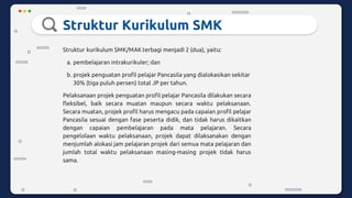 Struktur Kurikulum SMK
Struktur kurikulum SMK/MAK terbagi menjadi 2 (dua), yaitu:
a. pembelajaran intrakurikuler; dan
b. projek penguatan profil pelajar Pancasila yang dialokasikan sekitar
30% (tiga puluh persen) total JP per tahun.
Pelaksanaan projek penguatan profil pelajar Pancasila dilakukan secara
fleksibel, baik secara muatan maupun secara waktu pelaksanaan.
Secara muatan, projek profil harus mengacu pada capaian profil pelajar
Pancasila sesuai dengan fase peserta didik, dan tidak harus dikaitkan
dengan capaian pembelajaran pada mata pelajaran. Secara
pengelolaan waktu pelaksanaan, projek dapat dilaksanakan dengan
menjumlah alokasi jam pelajaran projek dari semua mata pelajaran dan
jumlah total waktu pelaksanaan masing-masing projek tidak harus
sama.
 