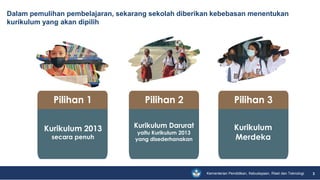 Kementerian Pendidikan, Kebudayaan, Riset dan Teknologi
Dalam pemulihan pembelajaran, sekarang sekolah diberikan kebebasan menentukan
kurikulum yang akan dipilih
Pilihan 1 Pilihan 2
Kurikulum 2013
secara penuh
Kurikulum Darurat
yaitu Kurikulum 2013
yang disederhanakan
Pilihan 3
Kurikulum
Merdeka
3
 