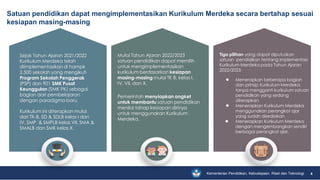 Kementerian Pendidikan, Kebudayaan, Riset dan Teknologi
Satuan pendidikan dapat mengimplementasikan Kurikulum Merdeka secara bertahap sesuai
kesiapan masing-masing
Sejak Tahun Ajaran 2021/2022
Kurikulum Merdeka telah
diimplementasikan di hampir
2.500 sekolah yang mengikuti
Program Sekolah Penggerak
(PSP) dan 901 SMK Pusat
Keunggulan (SMK PK) sebagai
bagian dari pembelajaran
dengan paradigma baru.
Kurikulum ini diterapkan mulai
dari TK-B, SD & SDLB kelas I dan
IV, SMP & SMPLB kelas VII, SMA &
SMALB dan SMK kelas X.
Mulai Tahun Ajaran 2022/2023
satuan pendidikan dapat memilih
untuk mengimplementasikan
kurikulum berdasarkan kesiapan
masing-masing mulai TK B, kelas I,
IV, VII, dan X.
Pemerintah menyiapkan angket
untuk membantu satuan pendidikan
menilai tahap kesiapan dirinya
untuk menggunakan Kurikulum
Merdeka.
Tiga pilihan yang dapat diputuskan
satuan pendidikan tentang implementasi
Kurikulum Merdeka pada Tahun Ajaran
2022/2023:
● Menerapkan beberapa bagian
dan prinsip Kurikulum Merdeka,
tanpa mengganti kurikulum satuan
pendidikan yang sedang
diterapkan
● Menerapkan Kurikulum Merdeka
menggunakan perangkat ajar
yang sudah disediakan
● Menerapkan Kurikulum Merdeka
dengan mengembangkan sendiri
berbagai perangkat ajar.
4
 