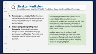 Struktur Kurikulum
Pendidikan Anak Usía Dini (PAUD), Pendidikan Dasar, dan Pendidikan Menengah
1. Pembelajaran intrakurikuler. Kegiatan
pembelajaran intrakurikuler untuk setiap
mata pelajaran mengacu pada capaian
pembelajaran.
2. Projek penguatan profil pelajar
Pancasila. Kegiatan khusus yang
ditujukan untuk memperkuat upaya
pencapaian profil pelajar Pancasila yang
mengacu pada Standar Kompetensi
Lulusan.
Secara pengelolaan waktu pelaksanaan,
projek dapat dilaksanakan dengan
menjumlah alokasi jam pelajaran projek dari
semua mata pelajaran dan jumlah total
waktu pelaksanaan masing-masing projek
tidak harus sama.
Alokasi waktu untuk setiap projek
penguatan profil pelajar Pancasila tidak
harus sama. Satu projek dapat dilakukan
dengan durasi waktu yang lebih panjang
daripada projek yang lain.
 
