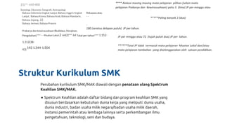 25)**- 640-800
Sosiologi, Ekonomi, Geografi, Antropologi
**** Alokasi masing masing mata pelajaran pilihan (selain mata
pelajaran Prakarya dan Kewirausahaan) yaitu 5 (lima) JP per minggu atau
Bahasa Indonesia tingkat Lanjut, Bahasa Inggris tingkat
Lanjut, Bahasa Korea, Bahasa Arab, Bahasa Mandarin,
Bahasa Jepang, 22
Bahasa Jerman, Bahasa Prancis
Prakarya dan kewirausahaan (Budidaya, Kerajinan,
Rekayasa atau
- -
-
180 (seratus delapan puluh) JP per tahun.
*****Paling banyak 2 (dua)
Pengolahan) *** - - Muatan Lokal 2 64(2)*** 64 Total per tahun**** 1.152-
1.312(38-
43)
192 1.344-1.504
JP per minggu atau 72 (tujuh puluh dua) JP per tahun.
******Total JP tidak termasuk mata pelajaran Muatan Lokal dan/atau
mata pelajaran tambahan yang diselenggarakan oleh satuan pendidikan.
Struktur Kurikulum SMK
Perubahan kurikulum SMK/MAK diawali dengan penataan ulang Spektrum
Keahlian SMK/MAK.
● Spektrum Keahlian adalah daftar bidang dan program keahlian SMK yang
disusun berdasarkan kebutuhan dunia kerja yang meliputi: dunia usaha,
dunia industri, badan usaha milik negara/badan usaha milik daerah,
instansi pemerintah atau lembaga lainnya serta perkembangan ilmu
pengetahuan, teknologi, seni dan budaya.
 