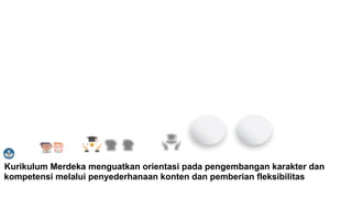 Sejak Tahun Ajaran 2021/2022
Kurikulum Merdeka telah
diimplementasikan di hampir
2.500 sekolah yang mengikuti
Program Sekolah Penggerak
(PSP) dan 901 SMK Pusat
Keunggulan (SMK PK) sebagai
bagian dari pembelajaran
dengan paradigma baru.
Kurikulum ini diterapkan mulai
dari TK-B, SD & SDLB kelas I dan
IV, SMP & SMPLB kelas VII, SMA &
SMALB dan SMK kelas X.
Mulai Tahun Ajaran 2022/2023
satuan pendidikan dapat memilih
untuk mengimplementasikan
kurikulum berdasarkan kesiapan
masing-masing mulai TK B, kelas I,
IV, VII, dan X.
Pemerintah menyiapkan angket
untuk membantu satuan pendidikan
menilai tahap kesiapan dirinya
untuk menggunakan Kurikulum
Merdeka.
Tiga pilihan yang dapat diputuskan satuan
pendidikan tentang implementasi
Kurikulum Merdeka pada Tahun Ajaran
2022/2023:
● Menerapkan beberapa bagian
dan prinsip Kurikulum Merdeka,
tanpa mengganti kurikulum satuan
pendidikan yang sedang
diterapkan
● Menerapkan Kurikulum Merdeka
menggunakan perangkat ajar
yang sudah disediakan
● Menerapkan Kurikulum Merdeka
dengan mengembangkan sendiri
berbagai perangkat ajar.
Kementerian Pendidikan, Kebudayaan, Riset dan Teknologi
4
Kurikulum Merdeka menguatkan orientasi pada pengembangan karakter dan
kompetensi melalui penyederhanaan konten dan pemberian fleksibilitas
 