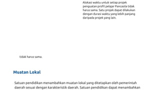 tidak harus sama.
Alokasi waktu untuk setiap projek
penguatan profil pelajar Pancasila tidak
harus sama. Satu projek dapat dilakukan
dengan durasi waktu yang lebih panjang
daripada projek yang lain.
Muatan Lokal
Satuan pendidikan menambahkan muatan lokal yang ditetapkan oleh pemerintah
daerah sesuai dengan karakteristik daerah. Satuan pendidikan dapat menambahkan
 