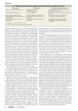 Стратегии
Табл. 1.

Факторы зависимости от предшествующего развития (эффекта колеи)*

Технологии
Техническая взаимозависимость
Рост отдачи от масштаба

Институты
Институциональная
взаимозависимость
Сетевые эффекты

Долговечность капитального
оборудования (квазинеобратимость
инвестиций)
Неравномерность роста отдачи
технологии

Квазинеобратимость первичной
социализации (или социального
капитала)
Неравномерность роста отдачи
института

Пространственное размещение
Взаимозависимость фирмы от местных
производительных сил
Рост внешней экономии при увеличении
кластера
Квазинеобратимость первичного
территориального размещения.
Неравномерность роста внешней
экономии от функционирования
в кластере

* Подробнее см.: [Куценко, 2012, с. 20–21].
Источники: [Латов, 2005]; автор (последний столбец).

центростремительные. Пусть охват альтернативных
кластеров также чрезмерен. В этом случае было бы
рационально повысить равномерность распределения производительных сил (фирм) в данной сфере
деятельности, уменьшив размеры существующих
кластеров и увеличив их число. Однако каждая компания (или конкретный работник) в отдельности
не захочет перемещаться в другое место с целью
формирования нового кластера, который первоначально будет небольшим и не сможет генерировать
необходимую внешнюю экономию (строго говоря,
его вообще нельзя считать кластером), тогда как
переезд потребует затрат. Для создания новых кластеров или оптимизации существующих потребуются согласованные действия множества компаний
и людей. Кроме того, может оказаться, что издержки
этого согласования с другими игроками для фирмыинициатора превысят будущие выгоды от высокой
внешней экономии, обусловленные оптимизацией.
Второй тип провалов рынка, связанный с образованием и развитием кластеров, отражает ситуацию,
когда экономические агенты оказывают недостаточный положительный внешний эффект, что ведет
к снижению общей результативности кластера.
Как отмечалось выше, причина недопроизводства подобных эффектов заключается в том, что они
не в полной мере отражаются на показателях хозяйственной деятельности фирм. У рациональных
производителей отсутствуют стимулы к созданию
бесплатных благ для третьих лиц.
Провалы второго типа делятся на три группы
в зависимости от механизма получения внешней экономии: совместное участие в выгодах (sharing), подбор
(matching), обучение (learning) [Duranton, Puga, 2004].
Первая группа проблем возникает из-за необходимости разделения выгод между участниками от
внешних эффектов деятельности кластера. Так, если новые игроки содействуют росту разнообразия,
то маловероятно, что они смогут воспользоваться
в полной мере собственными преимуществами.
Второй набор связан с функционированием механизма подбора контрагентов, который, прежде
всего, проявляется на рынке труда. В кластере концентрируются спрос и предложение; фирмы и потенциальные работники получают шанс заключить
наиболее подходящий контракт. При этом компании упускают положительный эффект, оказываемый ими на возможности соискателей вакансии.
10

Форсайт

Т. 6. № 3 2012

Не обязательно, что последние выберут конкретную
фирму, но сама конкуренция между организациями
кластера, безусловно, положительно влияет на условия труда.
Третий комплекс проблем заключается в том, что
фирмы не имеют возможности в полной мере использовать выгоды от системы обучения, действующей в кластере. Например, компании могут быть не
заинтересованы инвестировать в процесс диффузии
инновации, так как выигрыш здесь зависит в том
числе от действий других участников и не может
быть полностью получен инвестором. Они неохотно
вкладывают деньги в развитие персонала, учитывая,
что кадры могут в будущем легко перейти к конкуренту, даже не переезжая в новый город и не меняя
специализацию [Duranton, 2011].
Итак, очевидно, что «естественное» (без участия
государства) развитие кластеров не всегда происходит
оптимально. В силу описанных выше провалов рынка
территориальное размещение производительных сил
может оказаться устойчиво невыгодным. Но даже если
оно оптимальное, вероятно, что участники не в полной
мере используют возможности кластерной кооперации.
Провалы рынка приводят к тому, что одни хозяйствующие субъекты оказываются менее производительными и, в конечном счете, менее конкурентоспособными,
чем другие (в иных странах и регионах, где провалы
не столь масштабны). Следствиями такого разрыва в
производительности могут быть: перемещение наиболее конкурентоспособных национальных компаний за
рубеж; ликвидация производств в стране; протекционистская защита национального производителя (что
означает дополнительный налог со всего общества,
вероятность дальнейшего ослабления национальных
фирм при слабой конкуренции и пр.). Очевидно, что с
точки зрения государства с сильными провалами рынка такая «естественная эволюция» нежелательна.
Проведенный анализ позволяет утверждать, что
при прочих равных условиях вмешательство государства в процессы формирования и развития
кластеров необходимо. Причем направления и инструменты политики должны формулироваться с
учетом типичных проблем поддерживаемых государством кластеров. Вместе с тем само по себе такое
регулирование не гарантирует успех; возможно даже,
что вместо пользы будет нанесен вред. Далее будут
рассмотрены наиболее вероятные риски, возникающие при реализации кластерной политики.

 
