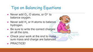 Comprehensive Guide to Electrochemistry and Redox Reactions: Concepts ...