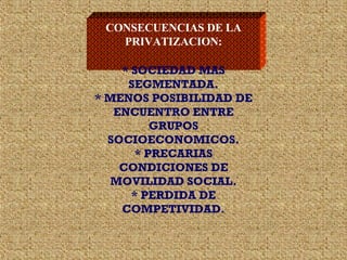 CONSECUENCIAS DE LA PRIVATIZACION: * SOCIEDAD MAS SEGMENTADA. * MENOS POSIBILIDAD DE ENCUENTRO ENTRE GRUPOS SOCIOECONOMICOS. * PRECARIAS CONDICIONES DE MOVILIDAD SOCIAL. * PERDIDA DE COMPETIVIDAD. 