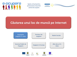 Spatiu virtual pentru
                         promovarea masurilor
                           active de ocupare




Căutarea unui loc de muncă pe Internet


      Avantajele                      Portaluri de
                                                       Rețele Sociale
   angajării în rețea                  angajare




   Serviciul Public de                                 Alte site-uri în
                                  Angajare în Europa
       Angajare                                             rețea
 