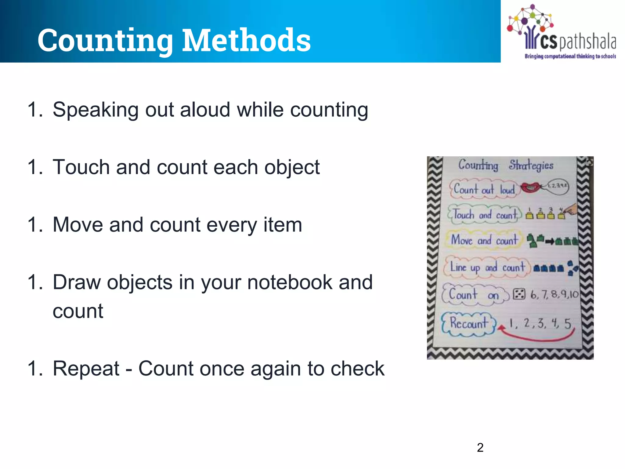 Counting Methods
2
1. Speaking out aloud while counting
1. Touch and count each object
1. Move and count every item
1. Draw objects in your notebook and
count
1. Repeat - Count once again to check
 