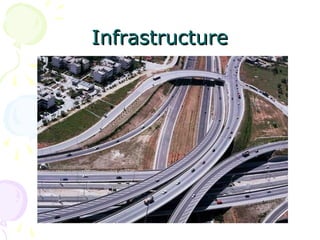 Highway And traffic Engineering | PPT