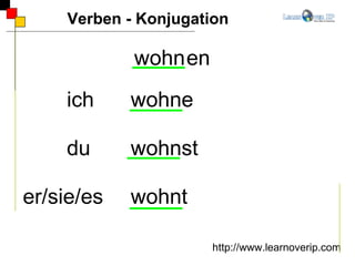 Verben - Konjugation http://www.learnoverip.com wohn en ich  wohne  du wohnst er/sie/es wohnt   