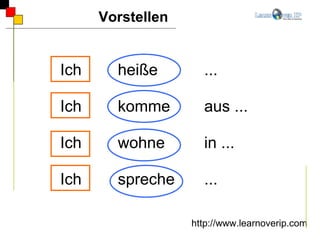 Ich  heiße  ... Ich  komme  aus ... Ich  wohne  in ... Ich  spreche ... Vorstellen http://www.learnoverip.com 