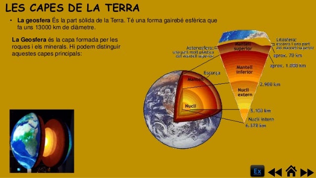 01 les capes de la terra
