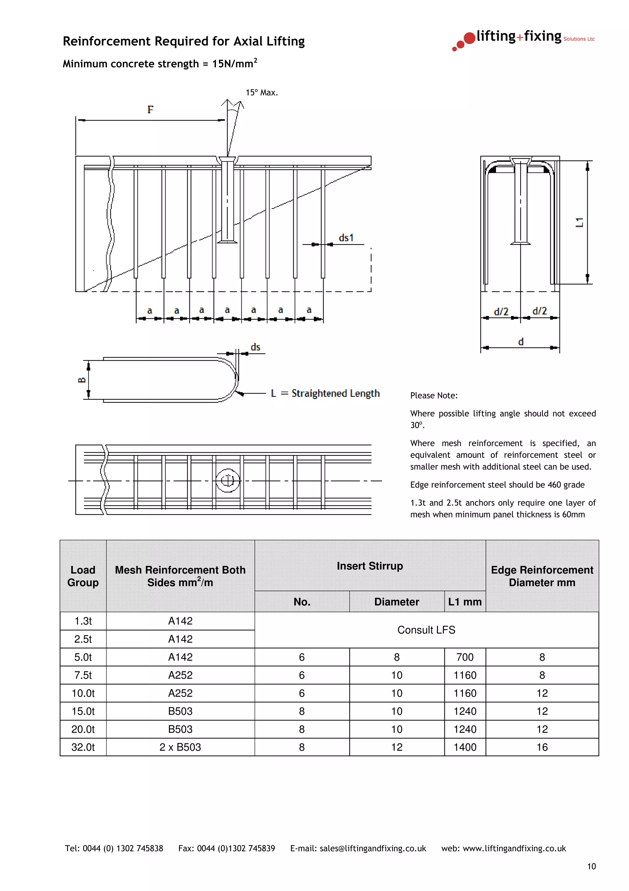 Reinforcement Required for Axial Lifting
Minimum concrete strength = 15N/mm2

                                             15º Max.




                                                                                       Please Note:

                                                                                       Where possible lifting angle should not exceed
                                                                                       30o.

                                                                                       Where mesh reinforcement is specified, an
                                                                                       equivalent amount of reinforcement steel or
                                                                                       smaller mesh with additional steel can be used.

                                                                                       Edge reinforcement steel should be 460 grade

                                                                                       1.3t and 2.5t anchors only require one layer of
                                                                                       mesh when minimum panel thickness is 60mm




Load        Mesh Reinforcement Both                                 Insert Stirrup                         Edge Reinforcement
Group            Sides mm2/m                                                                                  Diameter mm
                                                        No.                   Diameter          L1 mm
  1.3t                      A142
                                                                                    Consult LFS
  2.5t                      A142
  5.0t                      A142                          6                        8              700                  8
  7.5t                      A252                          6                       10             1160                  8
 10.0t                      A252                          6                       10             1160                 12
 15.0t                      B503                          8                       10             1240                 12
 20.0t                      B503                          8                       10             1240                 12
 32.0t                  2 x B503                          8                       12             1400                 16




Tel: 0044 (0) 1302 745838    Fax: 0044 (0)1302 745839   E-mail: sales@liftingandfixing.co.uk   web: www.liftingandfixing.co.uk

                                                                                                                                      10
 