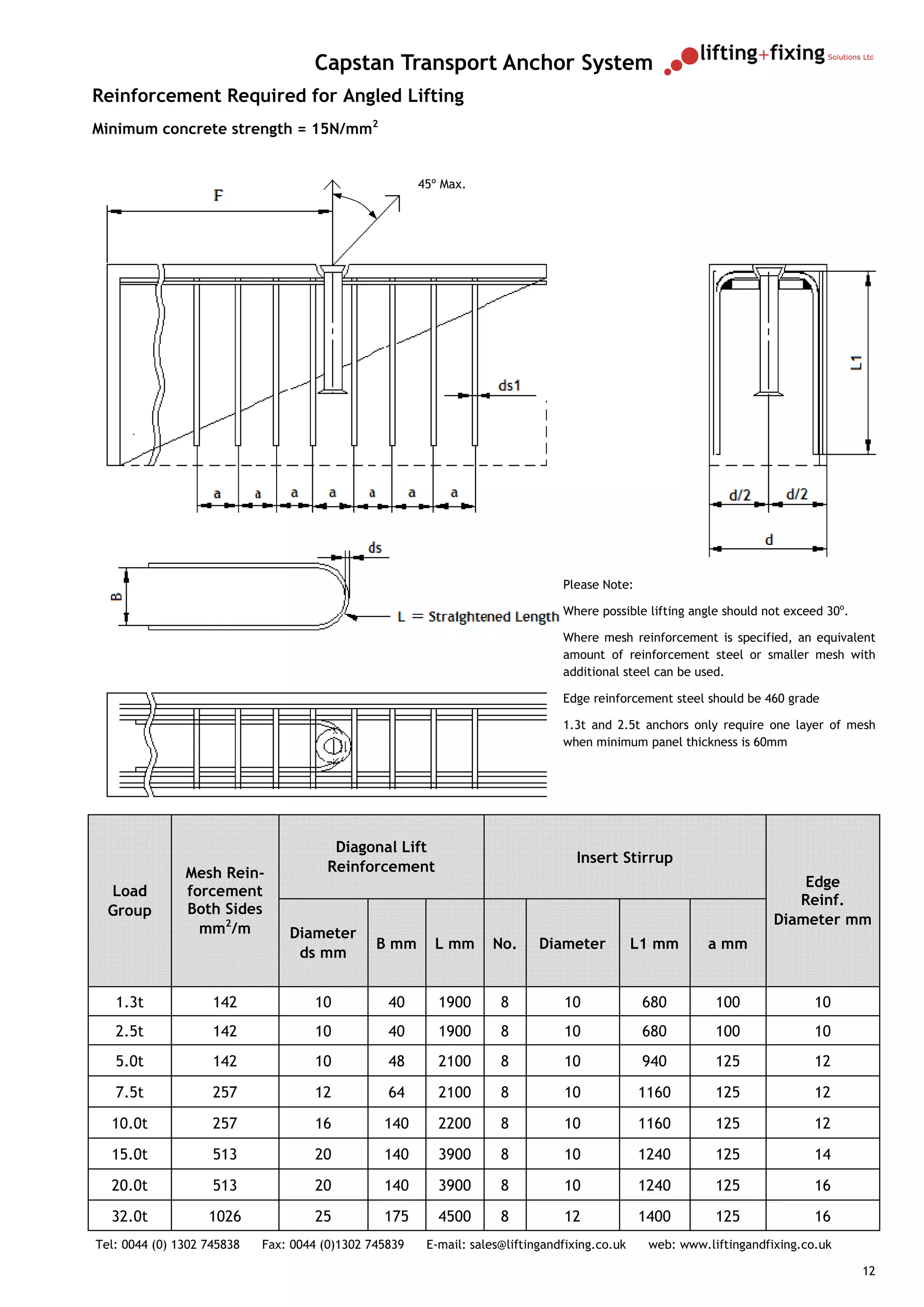Capstan Transport Anchor System
Reinforcement Required for Angled Lifting
Minimum concrete strength = 15N/mm2


                                                       45º Max.




                                                                                Please Note:

                                                                                Where possible lifting angle should not exceed 30o.

                                                                                Where mesh reinforcement is specified, an equivalent
                                                                                amount of reinforcement steel or smaller mesh with
                                                                                additional steel can be used.

                                                                                Edge reinforcement steel should be 460 grade

                                                                                1.3t and 2.5t anchors only require one layer of mesh
                                                                                when minimum panel thickness is 60mm




                                        Diagonal Lift
                                                                                   Insert Stirrup
               Mesh Rein-              Reinforcement
                                                                                                                         Edge
  Load         forcement
                                                                                                                        Reinf.
  Group        Both Sides
                                                                                                                     Diameter mm
                 mm2/m          Diameter
                                               B mm      L mm      No.      Diameter           L1 mm      a mm
                                 ds mm


   1.3t             142             10           40       1900       8          10              680        100              10
   2.5t             142             10           40       1900       8          10              680        100              10
   5.0t             142             10           48       2100       8          10              940        125              12

   7.5t             257             12           64       2100       8          10             1160        125              12

  10.0t             257             16          140       2200       8          10             1160        125              12
  15.0t             513             20          140       3900       8          10             1240        125              14

  20.0t             513             20          140       3900       8          10             1240        125              16
  32.0t            1026             25          175       4500       8          12             1400        125              16
Tel: 0044 (0) 1302 745838   Fax: 0044 (0)1302 745839    E-mail: sales@liftingandfixing.co.uk    web: www.liftingandfixing.co.uk

                                                                                                                                      12
 