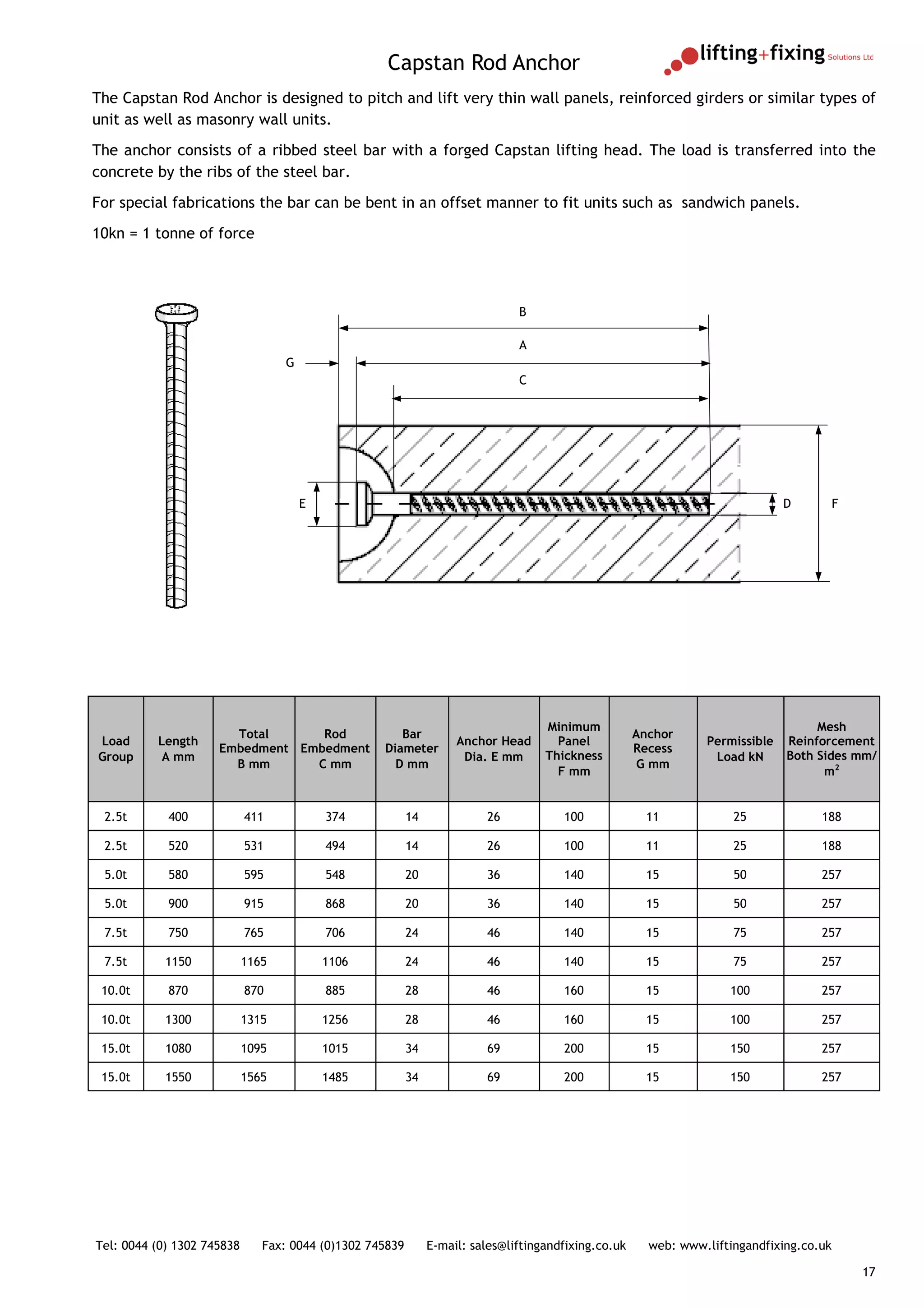 Capstan Rod Anchor
The Capstan Rod Anchor is designed to pitch and lift very thin wall panels, reinforced girders or similar types of
unit as well as masonry wall units.
The anchor consists of a ribbed steel bar with a forged Capstan lifting head. The load is transferred into the
concrete by the ribs of the steel bar.
For special fabrications the bar can be bent in an offset manner to fit units such as sandwich panels.
10kn = 1 tonne of force




                                                                               B

                                                                               A
                                   G
                                                                               C




                                       E                                                                                       D          F




                                                                                    Minimum                                         Mesh
                       Total      Rod                 Bar                                             Anchor
Load      Length                                                    Anchor Head       Panel                      Permissible   Reinforcement
                     Embedment Embedment           Diameter                                           Recess
Group      A mm                                                      Dia. E mm      Thickness                     Load kN      Both Sides mm/
                       B mm      C mm                D mm                                              G mm
                                                                                      F mm                                           m2


 2.5t       400             411            374            14             26            100              11            25             188

 2.5t       520             531            494            14             26            100              11            25             188

 5.0t       580             595            548            20             36            140              15            50             257

 5.0t       900             915            868            20             36            140              15            50             257

 7.5t       750             765            706            24             46            140              15            75             257

 7.5t       1150            1165           1106           24             46            140              15            75             257

 10.0t      870             870            885            28             46            160              15           100             257

 10.0t      1300            1315           1256           28             46            160              15           100             257

 15.0t      1080            1095           1015           34             69            200              15           150             257

 15.0t      1550            1565           1485           34             69            200              15           150             257




Tel: 0044 (0) 1302 745838      Fax: 0044 (0)1302 745839        E-mail: sales@liftingandfixing.co.uk     web: www.liftingandfixing.co.uk

                                                                                                                                              17
 