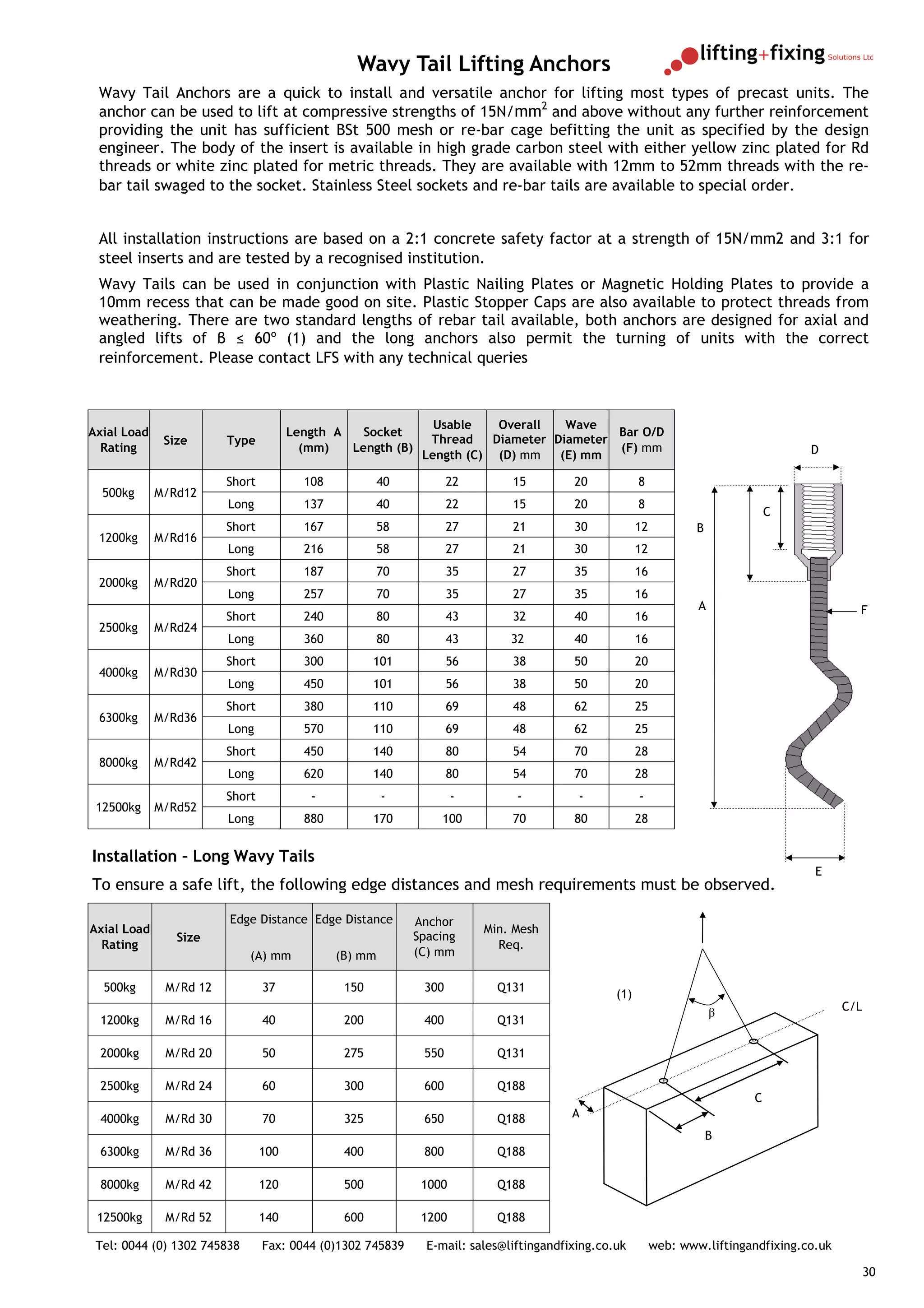 Wavy Tail Lifting Anchors
 Wavy Tail Anchors are a quick to install and versatile anchor for lifting most types of precast units. The
 anchor can be used to lift at compressive strengths of 15N/mm2 and above without any further reinforcement
 providing the unit has sufficient BSt 500 mesh or re-bar cage befitting the unit as specified by the design
 engineer. The body of the insert is available in high grade carbon steel with either yellow zinc plated for Rd
 threads or white zinc plated for metric threads. They are available with 12mm to 52mm threads with the re-
 bar tail swaged to the socket. Stainless Steel sockets and re-bar tails are available to special order.


 All installation instructions are based on a 2:1 concrete safety factor at a strength of 15N/mm2 and 3:1 for
 steel inserts and are tested by a recognised institution.
 Wavy Tails can be used in conjunction with Plastic Nailing Plates or Magnetic Holding Plates to provide a
 10mm recess that can be made good on site. Plastic Stopper Caps are also available to protect threads from
 weathering. There are two standard lengths of rebar tail available, both anchors are designed for axial and
 angled lifts of β ≤ 60º (1) and the long anchors also permit the turning of units with the correct
 reinforcement. Please contact LFS with any technical queries



                                                               Usable    Overall   Wave
Axial Load                            Length A   Socket                                   Bar O/D
              Size      Type                                  Thread    Diameter Diameter
  Rating                                (mm)   Length (B)                                 (F) mm                                      D
                                                             Length (C) (D) mm    (E) mm

                        Short           108            40          22        15         20            8
  500kg      M/Rd12
                        Long            137            40          22        15         20            8
                                                                                                                                C
                        Short           167            58          27        21         30            12           B
 1200kg      M/Rd16
                        Long            216            58          27        21         30            12
                        Short           187            70          35        27         35            16
 2000kg      M/Rd20
                        Long            257            70          35        27         35            16
                                                                                                                   A                           F
                        Short           240            80          43        32         40            16
 2500kg      M/Rd24
                        Long            360            80          43        32         40            16
                        Short           300          101           56        38         50            20
 4000kg      M/Rd30
                        Long            450          101           56        38         50            20
                        Short           380          110           69        48         62            25
 6300kg      M/Rd36
                        Long            570          110           69        48         62            25
                        Short           450          140           80        54         70            28
 8000kg      M/Rd42
                        Long            620          140           80        54         70            28
                        Short            -             -            -         -          -            -
 12500kg     M/Rd52
                        Long            880          170        100          70         80            28


Installation – Long Wavy Tails
                                                                                                                                       E
To ensure a safe lift, the following edge distances and mesh requirements must be observed.

                        Edge Distance Edge Distance         Anchor
Axial Load                                                              Min. Mesh
                Size                                        Spacing
  Rating                                                                  Req.
                             (A) mm           (B) mm        (C) mm

  500kg       M/Rd 12           37             150           300          Q131
                                                                                                (1)
                                                                                                                       β                     C/L
  1200kg      M/Rd 16           40             200           400          Q131

  2000kg      M/Rd 20           50             275           550          Q131

  2500kg      M/Rd 24           60             300           600          Q188
                                                                                                                            C
  4000kg      M/Rd 30           70             325           650          Q188          A
                                                                                                                       B
  6300kg      M/Rd 36           100            400           800          Q188

  8000kg      M/Rd 42           120            500           1000         Q188

 12500kg      M/Rd 52           140            600           1200         Q188

 Tel: 0044 (0) 1302 745838      Fax: 0044 (0)1302 745839      E-mail: sales@liftingandfixing.co.uk         web: www.liftingandfixing.co.uk

                                                                                                                                                   30
 
