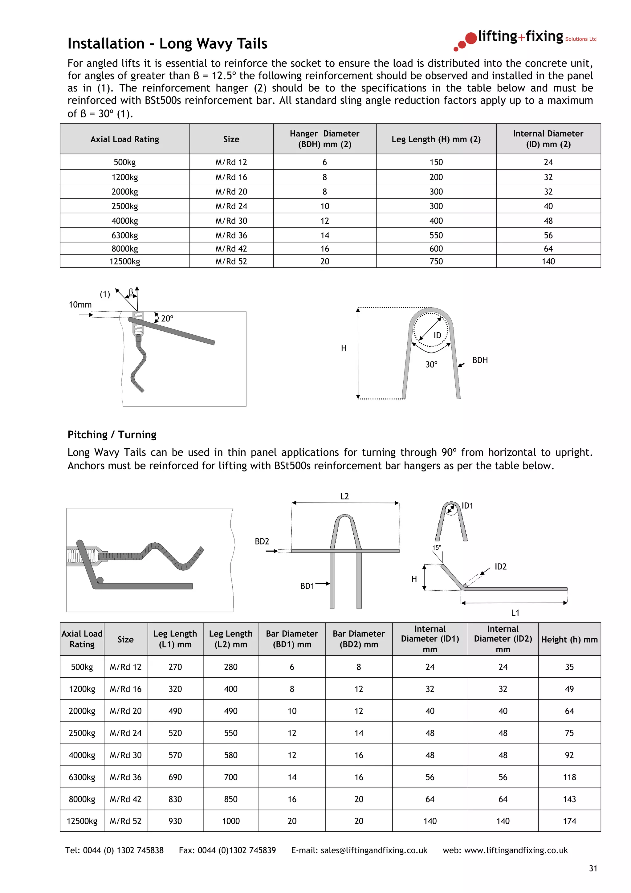 Installation – Long Wavy Tails
 For angled lifts it is essential to reinforce the socket to ensure the load is distributed into the concrete unit,
 for angles of greater than β = 12.5º the following reinforcement should be observed and installed in the panel
 as in (1). The reinforcement hanger (2) should be to the specifications in the table below and must be
 reinforced with BSt500s reinforcement bar. All standard sling angle reduction factors apply up to a maximum
 of β = 30º (1).
                                                            Hanger Diameter                                                    Internal Diameter
       Axial Load Rating                   Size                                            Leg Length (H) mm (2)
                                                              (BDH) mm (2)                                                        (ID) mm (2)

                 500kg                    M/Rd 12                      6                            150                               24
                 1200kg                   M/Rd 16                      8                            200                               32
                 2000kg                   M/Rd 20                      8                            300                               32
                 2500kg                   M/Rd 24                      10                           300                               40
                 4000kg                   M/Rd 30                      12                           400                               48
                 6300kg                   M/Rd 36                      14                           550                               56
              8000kg                      M/Rd 42                      16                           600                               64
             12500kg                      M/Rd 52                      20                           750                              140


           (1)      β
 10mm
                           20º
                                                                                                     ID
                                                                             H
                                                                                                                 BDH
                                                                                                   30º




 Pitching / Turning
 Long Wavy Tails can be used in thin panel applications for turning through 90º from horizontal to upright.
 Anchors must be reinforced for lifting with BSt500s reinforcement bar hangers as per the table below.

                                                                             L2
                                                                                                              ID1



                                                     BD2
                                                                                                    15º


                                                                                                                        ID2
                                                                                               H
                                                                 BD1


                                                                                                                               L1
                                                                                                Internal               Internal
Axial Load                Leg Length    Leg Length     Bar Diameter         Bar Diameter
                  Size                                                                       Diameter (ID1)         Diameter (ID2)   Height (h) mm
  Rating                   (L1) mm       (L2) mm        (BD1) mm             (BD2) mm
                                                                                                  mm                     mm

  500kg      M/Rd 12         270            280             6                     8                24                    24                35

 1200kg      M/Rd 16         320            400             8                     12               32                    32                49

 2000kg      M/Rd 20         490            490             10                    12               40                    40                64

 2500kg      M/Rd 24         520            550             12                    14               48                    48                75

 4000kg      M/Rd 30         570            580             12                    16               48                    48                92

 6300kg      M/Rd 36         690            700             14                    16               56                    56                118

 8000kg      M/Rd 42         830            850             16                    20               64                    64                143

 12500kg     M/Rd 52         930           1000             20                    20               140                   140               174


Tel: 0044 (0) 1302 745838        Fax: 0044 (0)1302 745839   E-mail: sales@liftingandfixing.co.uk          web: www.liftingandfixing.co.uk

                                                                                                                                                   31
 