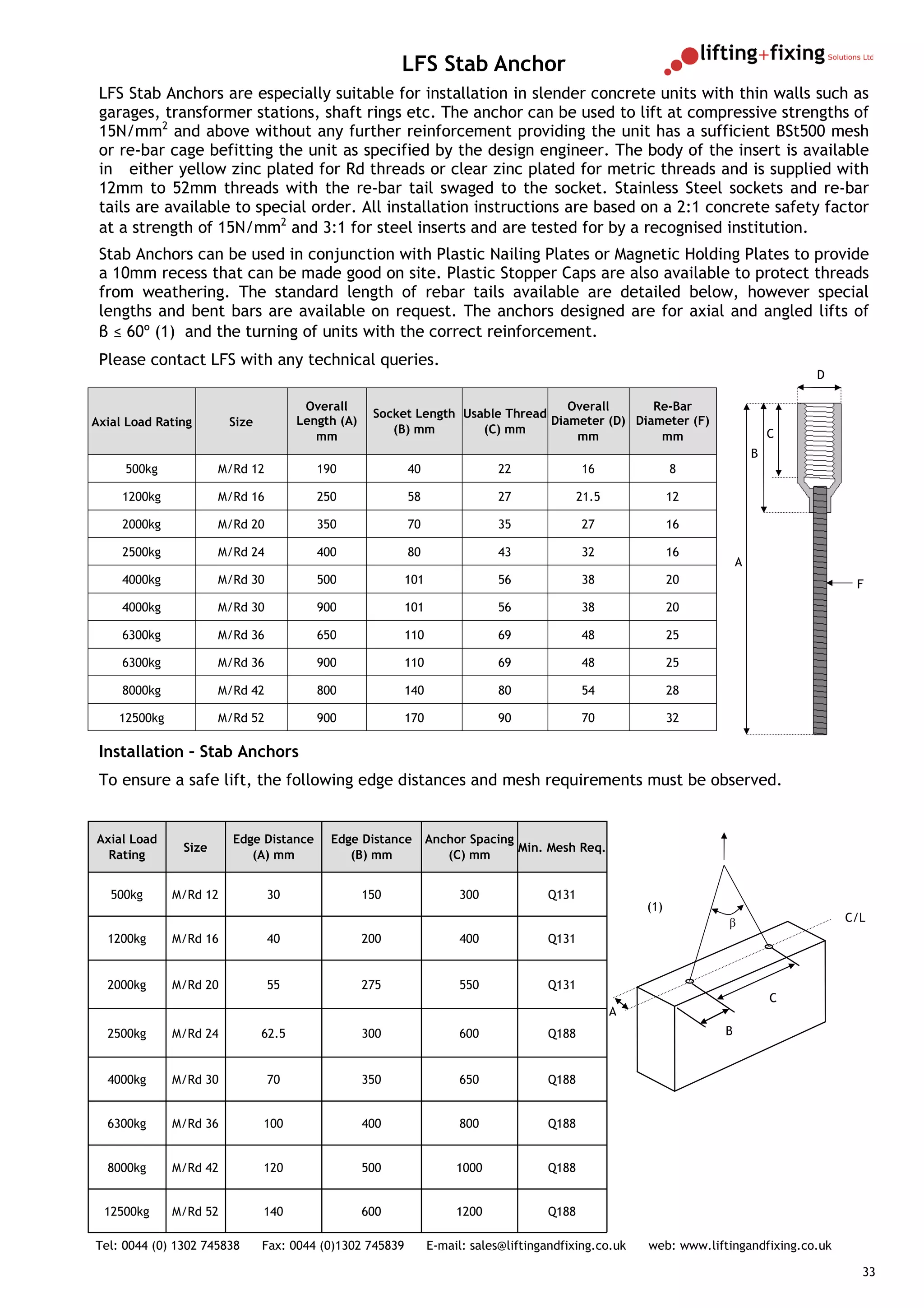 LFS Stab Anchor
 LFS Stab Anchors are especially suitable for installation in slender concrete units with thin walls such as
 garages, transformer stations, shaft rings etc. The anchor can be used to lift at compressive strengths of
 15N/mm2 and above without any further reinforcement providing the unit has a sufficient BSt500 mesh
 or re-bar cage befitting the unit as specified by the design engineer. The body of the insert is available
 in either yellow zinc plated for Rd threads or clear zinc plated for metric threads and is supplied with
 12mm to 52mm threads with the re-bar tail swaged to the socket. Stainless Steel sockets and re-bar
 tails are available to special order. All installation instructions are based on a 2:1 concrete safety factor
 at a strength of 15N/mm2 and 3:1 for steel inserts and are tested for by a recognised institution.
 Stab Anchors can be used in conjunction with Plastic Nailing Plates or Magnetic Holding Plates to provide
 a 10mm recess that can be made good on site. Plastic Stopper Caps are also available to protect threads
 from weathering. The standard length of rebar tails available are detailed below, however special
 lengths and bent bars are available on request. The anchors designed are for axial and angled lifts of
 β ≤ 60º (1) and the turning of units with the correct reinforcement.
 Please contact LFS with any technical queries.
                                                                                                                                    D

                                       Overall                                     Overall      Re-Bar
                                                    Socket Length Usable Thread
Axial Load Rating       Size          Length (A)                                Diameter (D) Diameter (F)
                                                       (B) mm        (C) mm                                                     C
                                         mm                                         mm           mm
                                                                                                                            B
     500kg            M/Rd 12            190              40                22              16               8

     1200kg           M/Rd 16            250              58                27              21.5             12

     2000kg           M/Rd 20            350              70                35              27               16

     2500kg           M/Rd 24            400              80                43              32               16
                                                                                                                        A
     4000kg           M/Rd 30            500              101               56              38               20                           F
     4000kg           M/Rd 30            900              101               56              38               20

     6300kg           M/Rd 36            650              110               69              48               25

     6300kg           M/Rd 36            900              110               69              48               25

     8000kg           M/Rd 42            800              140               80              54               28

    12500kg           M/Rd 52            900              170               90              70               32

 Installation – Stab Anchors
 To ensure a safe lift, the following edge distances and mesh requirements must be observed.


Axial Load              Edge Distance      Edge Distance        Anchor Spacing
               Size                                                            Min. Mesh Req.
  Rating                   (A) mm             (B) mm               (C) mm


   500kg      M/Rd 12           30                 150               300             Q131
                                                                                                       (1)
                                                                                                                    β                    C/L
  1200kg      M/Rd 16           40                 200               400             Q131


  2000kg      M/Rd 20           55                 275               550             Q131
                                                                                                                                C
                                                                                                   A
  2500kg      M/Rd 24          62.5                300               600             Q188                           B


  4000kg      M/Rd 30           70                 350               650             Q188


  6300kg      M/Rd 36          100                 400               800             Q188


  8000kg      M/Rd 42          120                 500               1000            Q188


  12500kg     M/Rd 52          140                 600               1200            Q188

Tel: 0044 (0) 1302 745838      Fax: 0044 (0)1302 745839         E-mail: sales@liftingandfixing.co.uk   web: www.liftingandfixing.co.uk

                                                                                                                                           33
 