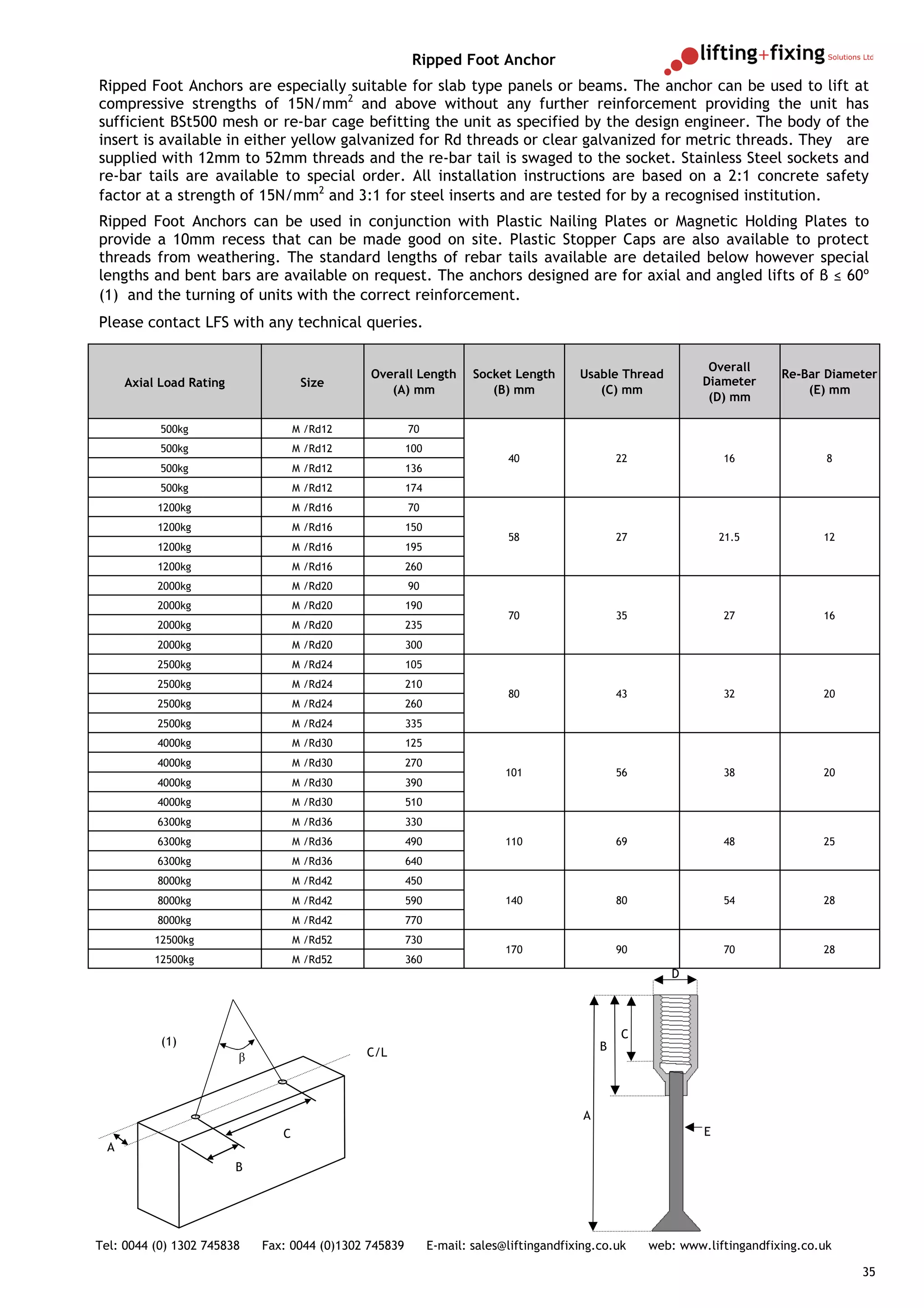 Ripped Foot Anchor
Ripped Foot Anchors are especially suitable for slab type panels or beams. The anchor can be used to lift at
compressive strengths of 15N/mm2 and above without any further reinforcement providing the unit has
sufficient BSt500 mesh or re-bar cage befitting the unit as specified by the design engineer. The body of the
insert is available in either yellow galvanized for Rd threads or clear galvanized for metric threads. They are
supplied with 12mm to 52mm threads and the re-bar tail is swaged to the socket. Stainless Steel sockets and
re-bar tails are available to special order. All installation instructions are based on a 2:1 concrete safety
factor at a strength of 15N/mm2 and 3:1 for steel inserts and are tested for by a recognised institution.
Ripped Foot Anchors can be used in conjunction with Plastic Nailing Plates or Magnetic Holding Plates to
provide a 10mm recess that can be made good on site. Plastic Stopper Caps are also available to protect
threads from weathering. The standard lengths of rebar tails available are detailed below however special
lengths and bent bars are available on request. The anchors designed are for axial and angled lifts of β ≤ 60º
(1) and the turning of units with the correct reinforcement.
Please contact LFS with any technical queries.

                                                                                                                  Overall
                                                Overall Length         Socket Length      Usable Thread                       Re-Bar Diameter
      Axial Load Rating               Size                                                                       Diameter
                                                   (A) mm                 (B) mm             (C) mm                               (E) mm
                                                                                                                  (D) mm

            500kg                    M /Rd12             70
            500kg                    M /Rd12             100
                                                                             40                    22                16               8
            500kg                    M /Rd12             136
            500kg                    M /Rd12             174
           1200kg                    M /Rd16             70
           1200kg                    M /Rd16             150
                                                                             58                    27                21.5            12
           1200kg                    M /Rd16             195
           1200kg                    M /Rd16             260
           2000kg                    M /Rd20             90
           2000kg                    M /Rd20             190
                                                                             70                    35                27              16
           2000kg                    M /Rd20             235
           2000kg                    M /Rd20             300
           2500kg                    M /Rd24             105
           2500kg                    M /Rd24             210
                                                                             80                    43                32              20
           2500kg                    M /Rd24             260
           2500kg                    M /Rd24             335
           4000kg                    M /Rd30             125
           4000kg                    M /Rd30             270
                                                                             101                   56                38              20
           4000kg                    M /Rd30             390
           4000kg                    M /Rd30             510
           6300kg                    M /Rd36             330
           6300kg                    M /Rd36             490                 110                   69                48              25
           6300kg                    M /Rd36             640
           8000kg                    M /Rd42             450
           8000kg                    M /Rd42             590                 140                   80                54              28
           8000kg                    M /Rd42             770
           12500kg                   M /Rd52             730
                                                                             170                   90                70              28
           12500kg                   M /Rd52             360
                                                                                                           D



                                                                                                   C
            (1)                                                                                B
                          β                    C/L




                                                                                           A
                                 C                                                                               E
  A
                          B




Tel: 0044 (0) 1302 745838     Fax: 0044 (0)1302 745839         E-mail: sales@liftingandfixing.co.uk     web: www.liftingandfixing.co.uk

                                                                                                                                          35
 