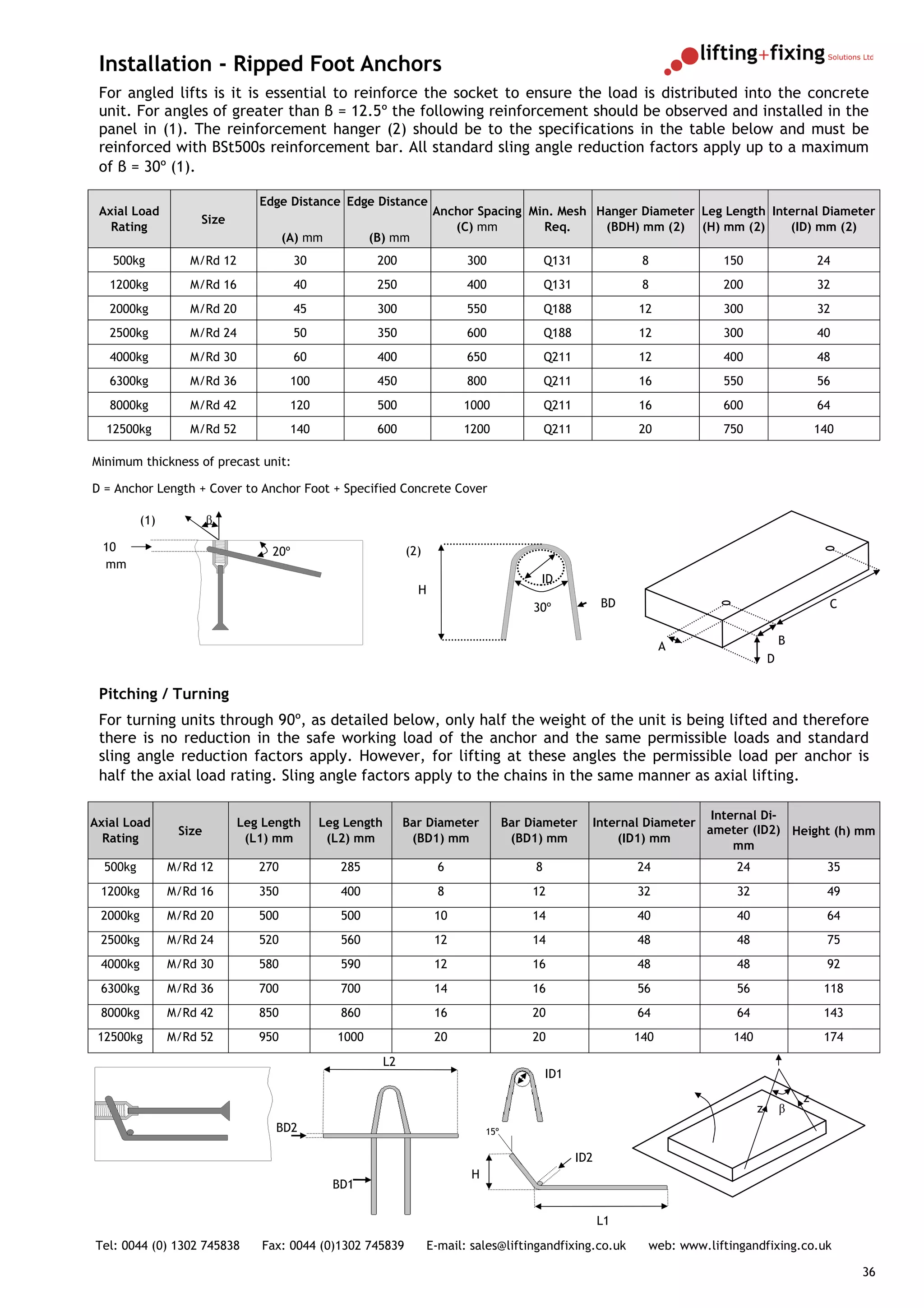 Installation - Ripped Foot Anchors
 For angled lifts is it is essential to reinforce the socket to ensure the load is distributed into the concrete
 unit. For angles of greater than β = 12.5º the following reinforcement should be observed and installed in the
 panel in (1). The reinforcement hanger (2) should be to the specifications in the table below and must be
 reinforced with BSt500s reinforcement bar. All standard sling angle reduction factors apply up to a maximum
 of β = 30º (1).

                                Edge Distance Edge Distance
 Axial Load                                                            Anchor Spacing Min. Mesh Hanger Diameter Leg Length Internal Diameter
                     Size
   Rating                                                                 (C) mm        Req.     (BDH) mm (2) (H) mm (2)      (ID) mm (2)
                                      (A) mm           (B) mm
   500kg           M/Rd 12              30              200                  300                 Q131               8            150                     24
   1200kg          M/Rd 16              40              250                  400                 Q131               8            200                     32
   2000kg          M/Rd 20              45              300                  550                 Q188              12            300                     32
   2500kg          M/Rd 24              50              350                  600                 Q188              12            300                     40
   4000kg          M/Rd 30              60              400                  650                 Q211              12            400                     48
   6300kg          M/Rd 36              100             450                  800                 Q211              16            550                     56
   8000kg          M/Rd 42              120             500                 1000                 Q211              16            600                     64
  12500kg          M/Rd 52              140             600                 1200                 Q211              20            750                     140

Minimum thickness of precast unit:

D = Anchor Length + Cover to Anchor Foot + Specified Concrete Cover

          (1)           β

  10                              20º                           (2)
  mm
                                                                                              ID
                                                                  H
                                                                                             30º              BD                                           C


                                                                                                                         A                       B
                                                                                                                                             D

 Pitching / Turning
 For turning units through 90º, as detailed below, only half the weight of the unit is being lifted and therefore
 there is no reduction in the safe working load of the anchor and the same permissible loads and standard
 sling angle reduction factors apply. However, for lifting at these angles the permissible load per anchor is
 half the axial load rating. Sling angle factors apply to the chains in the same manner as axial lifting.

                                                                                                                             Internal Di-
Axial Load                   Leg Length       Leg Length        Bar Diameter            Bar Diameter      Internal Diameter
                 Size                                                                                                       ameter (ID2) Height (h) mm
  Rating                      (L1) mm          (L2) mm           (BD1) mm                (BD1) mm             (ID1) mm
                                                                                                                                 mm
  500kg         M/Rd 12         270              285                    6                    8                     24              24                      35
 1200kg         M/Rd 16         350              400                    8                   12                     32              32                      49
 2000kg         M/Rd 20         500              500                   10                   14                     40              40                      64
 2500kg         M/Rd 24         520              560                   12                   14                     48              48                      75
 4000kg         M/Rd 30         580              590                   12                   16                     48              48                      92
 6300kg         M/Rd 36         700              700                   14                   16                     56              56                     118
 8000kg         M/Rd 42         850              860                   16                   20                     64              64                     143
 12500kg        M/Rd 52         950             1000                   20                   20                     140             140                    174
                                                           L2
                                                                                                 ID1
                                                                                                                                                     z
                                                                                                                                         z       β
                                   BD2                                            15º

                                                                                                        ID2
                                                                              H
                                                BD1

                                                                                                              L1
Tel: 0044 (0) 1302 745838       Fax: 0044 (0)1302 745839              E-mail: sales@liftingandfixing.co.uk           web: www.liftingandfixing.co.uk

                                                                                                                                                                36
 