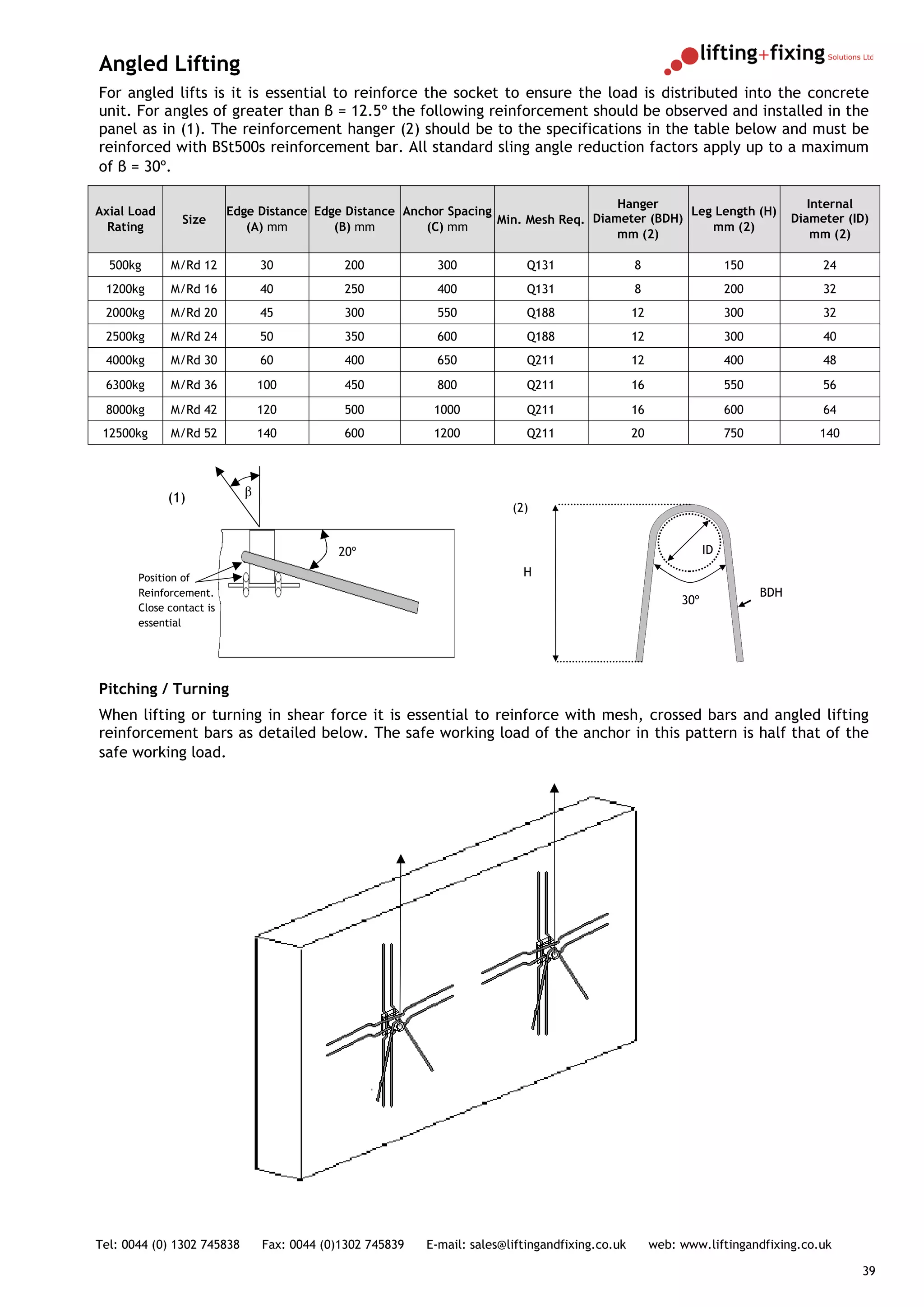 Angled Lifting
For angled lifts is it is essential to reinforce the socket to ensure the load is distributed into the concrete
unit. For angles of greater than β = 12.5º the following reinforcement should be observed and installed in the
panel as in (1). The reinforcement hanger (2) should be to the specifications in the table below and must be
reinforced with BSt500s reinforcement bar. All standard sling angle reduction factors apply up to a maximum
of β = 30º.

                                                                                        Hanger                                        Internal
Axial Load                Edge Distance Edge Distance Anchor Spacing                               Leg Length (H)
                Size                                                 Min. Mesh Req. Diameter (BDH)                                 Diameter (ID)
  Rating                     (A) mm        (B) mm        (C) mm                                       mm (2)
                                                                                        mm (2)                                         mm (2)

  500kg      M/Rd 12            30           200            300              Q131                 8                    150              24
 1200kg      M/Rd 16            40           250            400              Q131                 8                    200              32
 2000kg      M/Rd 20            45           300            550              Q188                 12                   300              32
 2500kg      M/Rd 24            50           350            600              Q188                 12                   300              40
 4000kg      M/Rd 30            60           400            650              Q211                 12                   400              48
 6300kg      M/Rd 36            100          450            800              Q211                 16                   550              56
 8000kg      M/Rd 42            120          500            1000             Q211                 16                   600              64
 12500kg     M/Rd 52            140          600            1200             Q211                 20                   750             140




             (1)            β
                                                                          (2)


                                            20º                                                                   ID

       Position of                                                          H
       Reinforcement.                                                                                                        BDH
                                                                                                            30º
       Close contact is
       essential




Pitching / Turning
When lifting or turning in shear force it is essential to reinforce with mesh, crossed bars and angled lifting
reinforcement bars as detailed below. The safe working load of the anchor in this pattern is half that of the
safe working load.




Tel: 0044 (0) 1302 745838       Fax: 0044 (0)1302 745839   E-mail: sales@liftingandfixing.co.uk        web: www.liftingandfixing.co.uk

                                                                                                                                              39
 