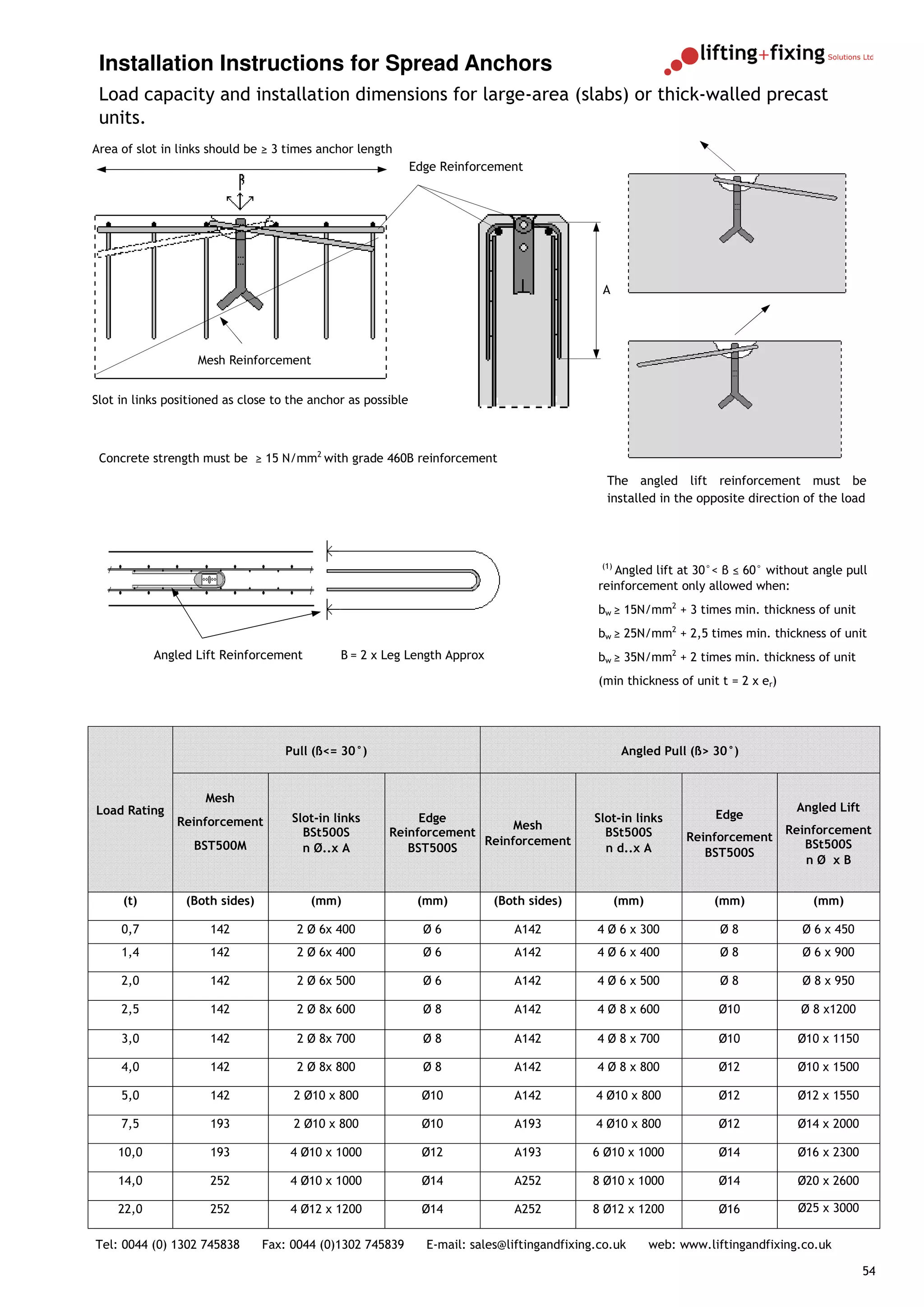 Installation Instructions for Spread Anchors
 Load capacity and installation dimensions for large-area (slabs) or thick-walled precast
 units.
Area of slot in links should be ≥ 3 times anchor length
                                                              Edge Reinforcement




                                                                                               A




                   Mesh Reinforcement


Slot in links positioned as close to the anchor as possible



 Concrete strength must be ≥ 15 N/mm2 with grade 460B reinforcement
                                                                                                The angled lift reinforcement must be
                                                                                                installed in the opposite direction of the load




                                                                                               (1)
                                                                                                  Angled lift at 30°< β ≤ 60° without angle pull
                                                                                               reinforcement only allowed when:
                                                                                               bw ≥ 15N/mm2 + 3 times min. thickness of unit
                                                                                               bw ≥ 25N/mm2 + 2,5 times min. thickness of unit
           Angled Lift Reinforcement          B = 2 x Leg Length Approx                        bw ≥ 35N/mm2 + 2 times min. thickness of unit
                                                                                               (min thickness of unit t = 2 x er)




                                    Pull (ß<= 30°)                                                    Angled Pull (ß> 30°)


                     Mesh
Load Rating                                                                                                                          Angled Lift
                                     Slot-in links          Edge                              Slot-in links            Edge
               Reinforcement                                              Mesh
                                       BSt500S         Reinforcement                            BSt500S                             Reinforcement
                                                                     Reinforcement                                Reinforcement
                  BST500M              n Ø..x A           BST500S                               n d..x A                               BSt500S
                                                                                                                     BST500S
                                                                                                                                       nØ xB


     (t)         (Both sides)           (mm)                   (mm)         (Both sides)             (mm)              (mm)             (mm)

     0,7              142             2 Ø 6x 400                Ø6             A142           4 Ø 6 x 300               Ø8            Ø 6 x 450
     1,4              142             2 Ø 6x 400                Ø6             A142           4 Ø 6 x 400               Ø8            Ø 6 x 900

     2,0              142             2 Ø 6x 500                Ø6             A142           4 Ø 6 x 500               Ø8            Ø 8 x 950

     2,5              142             2 Ø 8x 600                Ø8             A142           4 Ø 8 x 600              Ø10            Ø 8 x1200

     3,0              142             2 Ø 8x 700                Ø8             A142           4 Ø 8 x 700              Ø10           Ø10 x 1150

     4,0              142             2 Ø 8x 800                Ø8             A142           4 Ø 8 x 800              Ø12           Ø10 x 1500

     5,0              142            2 Ø10 x 800                Ø10            A142           4 Ø10 x 800              Ø12           Ø12 x 1550

     7,5              193            2 Ø10 x 800                Ø10            A193           4 Ø10 x 800              Ø12           Ø14 x 2000

    10,0              193            4 Ø10 x 1000               Ø12            A193           6 Ø10 x 1000             Ø14           Ø16 x 2300

    14,0              252            4 Ø10 x 1000               Ø14            A252           8 Ø10 x 1000             Ø14           Ø20 x 2600

    22,0              252            4 Ø12 x 1200               Ø14            A252           8 Ø12 x 1200             Ø16           Ø25 x 3000

Tel: 0044 (0) 1302 745838       Fax: 0044 (0)1302 745839        E-mail: sales@liftingandfixing.co.uk        web: www.liftingandfixing.co.uk

                                                                                                                                                   54
 