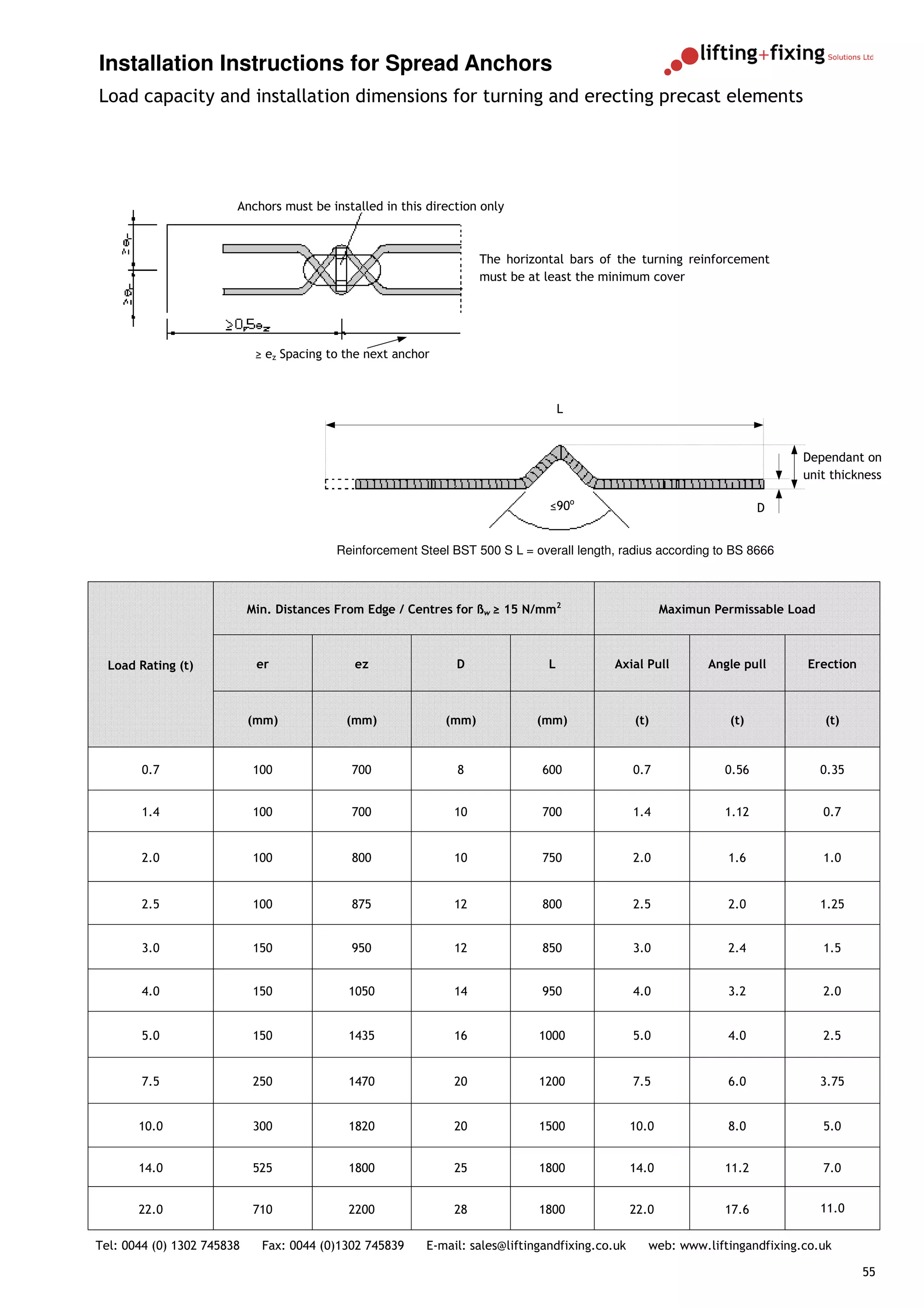 Installation Instructions for Spread Anchors
Load capacity and installation dimensions for turning and erecting precast elements




                        Anchors must be installed in this direction only



                                                                      The horizontal bars of the turning reinforcement
                                                                      must be at least the minimum cover




                             ≥ ez Spacing to the next anchor



                                                                                     L


                                                                                                                               Dependant on
                                                                                                                               unit thickness

                                                                                 ≤90o                                     D


                                           Reinforcement Steel BST 500 S L = overall length, radius according to BS 8666



                            Min. Distances From Edge / Centres for ßw ≥ 15 N/mm2                         Maximun Permissable Load



  Load Rating (t)            er               ez                D                L          Axial Pull          Angle pull     Erection



                            (mm)             (mm)              (mm)            (mm)               (t)              (t)              (t)


        0.7                  100              700               8               600               0.7              0.56             0.35


        1.4                  100              700               10              700               1.4              1.12             0.7


        2.0                  100              800               10              750               2.0              1.6              1.0


        2.5                  100              875               12              800               2.5              2.0              1.25


        3.0                  150              950               12              850               3.0              2.4              1.5


        4.0                  150             1050               14              950               4.0              3.2              2.0


        5.0                  150             1435               16             1000               5.0              4.0              2.5


        7.5                  250             1470               20             1200               7.5              6.0              3.75


       10.0                  300             1820               20             1500               10.0             8.0              5.0


       14.0                  525             1800               25             1800               14.0             11.2             7.0


       22.0                  710             2200               28             1800               22.0             17.6             11.0

Tel: 0044 (0) 1302 745838     Fax: 0044 (0)1302 745839     E-mail: sales@liftingandfixing.co.uk      web: www.liftingandfixing.co.uk

                                                                                                                                           55
 