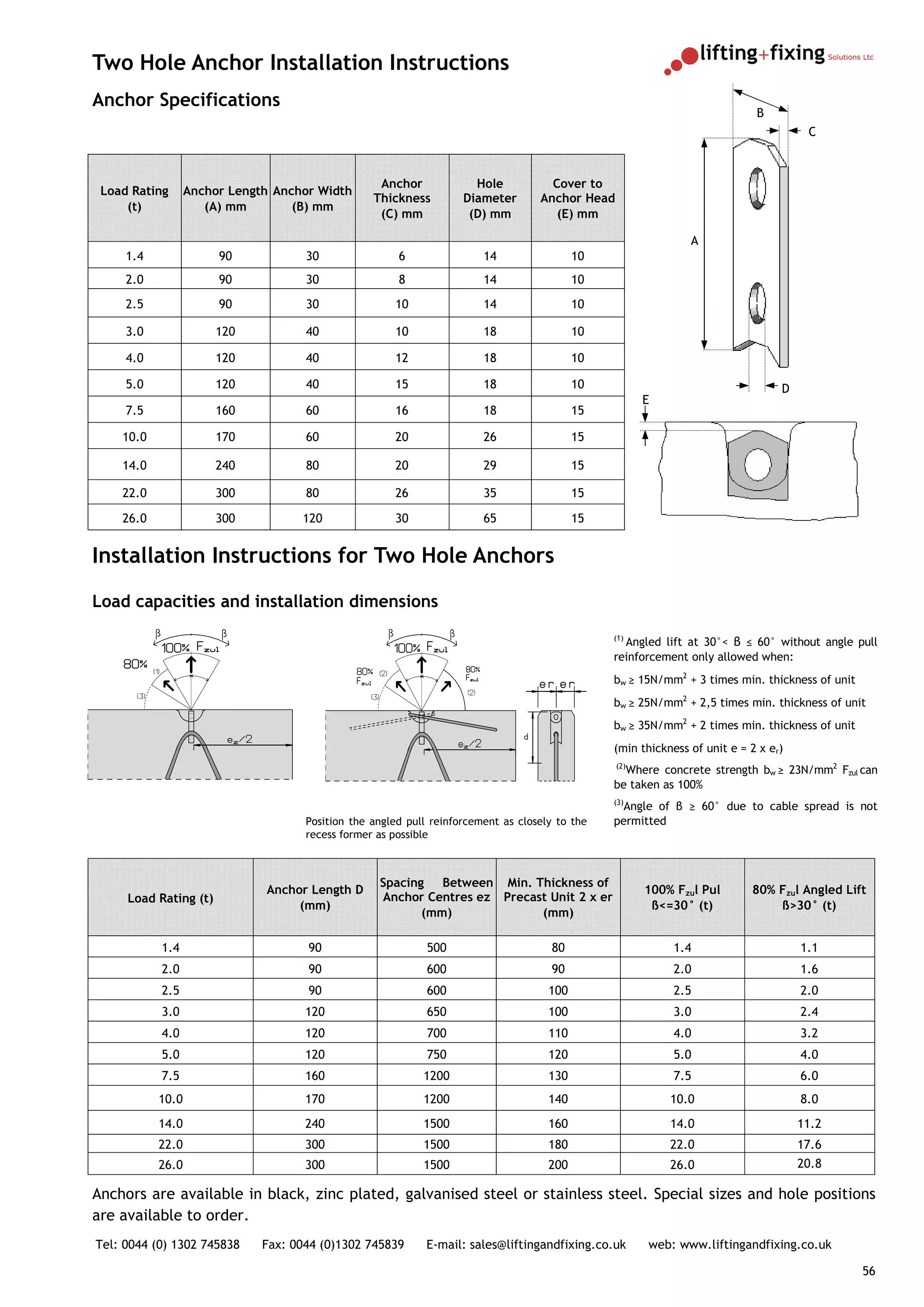 Two Hole Anchor Installation Instructions
Anchor Specifications
                                                                                                                            B
                                                                                                                                      C



                                                   Anchor             Hole           Cover to
 Load Rating      Anchor Length Anchor Width
                                                  Thickness         Diameter       Anchor Head
     (t)             (A) mm        (B) mm
                                                   (C) mm            (D) mm           (E) mm

                                                                                                               A
     1.4               90            30                6                14                 10
     2.0               90            30                8                14                 10
     2.5               90            30               10                14                 10

     3.0               120           40               10                18                 10

     4.0               120           40               12                18                 10

     5.0               120           40               15                18                 10                                    D
                                                                                                      E
     7.5               160           60               16                18                 15

    10.0               170           60               20                26                 15

    14.0               240           80               20                29                 15

    22.0               300           80               26                35                 15

    26.0               300          120               30                65                 15


Installation Instructions for Two Hole Anchors

Load capacities and installation dimensions
                                                                                                (1)
                                                                                                  Angled lift at 30°< β ≤ 60° without angle pull
                                                                                                reinforcement only allowed when:
                                                                                                bw ≥ 15N/mm2 + 3 times min. thickness of unit
                                                                                                bw ≥ 25N/mm2 + 2,5 times min. thickness of unit
                                                                                                bw ≥ 35N/mm2 + 2 times min. thickness of unit
                                                                                                (min thickness of unit e = 2 x er)
                                                                                                (2)
                                                                                                   Where concrete strength bw ≥ 23N/mm2 Fzul can
                                                                                                be taken as 100%
                                                                                                (3)
                                                                                                   Angle of β ≥ 60° due to cable spread is not
                                     Position the angled pull reinforcement as closely to the   permitted
                                     recess former as possible



                                                   Spacing Between Min. Thickness of
                              Anchor Length D                                                         100% Fzul Pul        80% Fzul Angled Lift
     Load Rating (t)                               Anchor Centres ez Precast Unit 2 x er
                                   (mm)                                                                ß<=30° (t)              ß>30° (t)
                                                          (mm)             (mm)

           1.4                       90                      500                     80                     1.4                      1.1
           2.0                       90                      600                     90                     2.0                      1.6
           2.5                       90                      600                     100                    2.5                      2.0
           3.0                       120                     650                     100                    3.0                      2.4
           4.0                       120                     700                     110                    4.0                      3.2
           5.0                       120                     750                     120                    5.0                      4.0
           7.5                       160                    1200                     130                    7.5                      6.0
           10.0                      170                    1200                     140                   10.0                      8.0
           14.0                      240                    1500                     160                   14.0                      11.2
           22.0                      300                    1500                     180                   22.0                      17.6
           26.0                      300                    1500                     200                   26.0                      20.8

Anchors are available in black, zinc plated, galvanised steel or stainless steel. Special sizes and hole positions
are available to order.
Tel: 0044 (0) 1302 745838     Fax: 0044 (0)1302 745839       E-mail: sales@liftingandfixing.co.uk     web: www.liftingandfixing.co.uk

                                                                                                                                                56
 